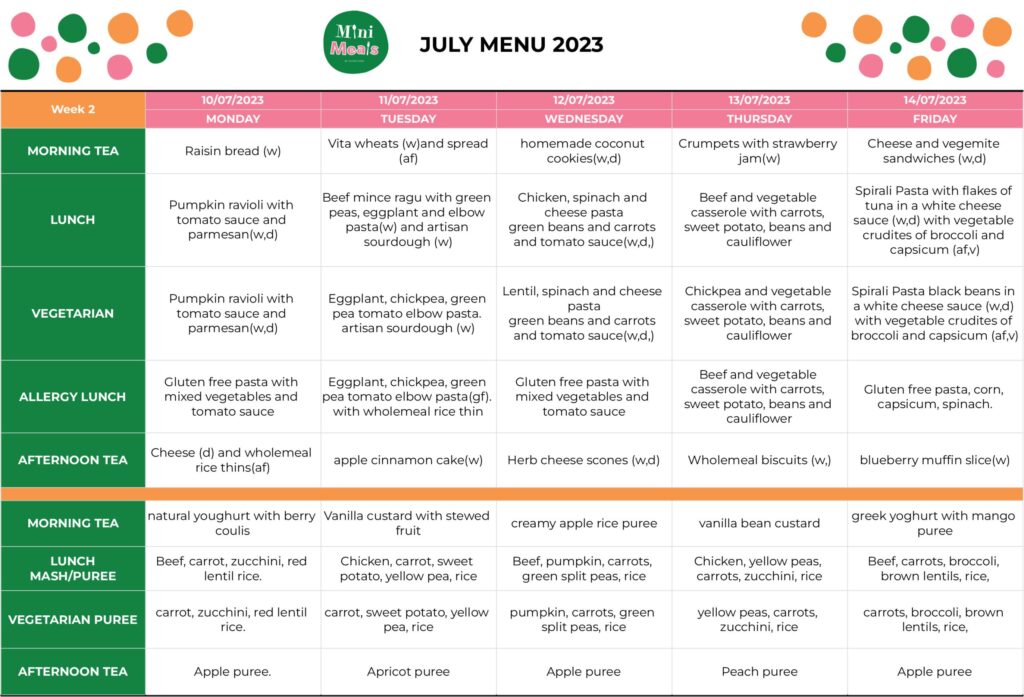 healthy-meals-for-kids-catering-for-daycare-centres-sydney